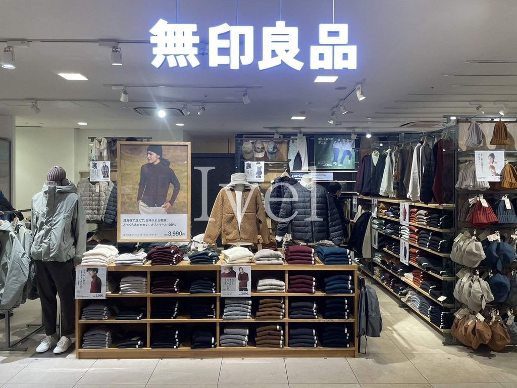 ショッピングセンター　無印良品アキバ・トリム店（ショッピングセンター）まで710m