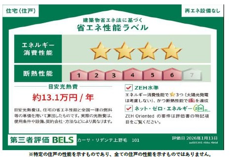 省エネ性能ラベル