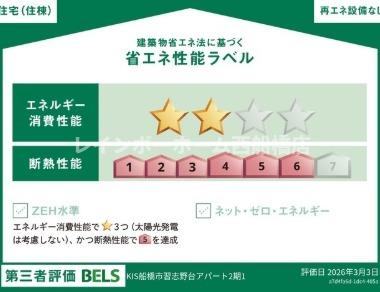 省エネ性能ラベル