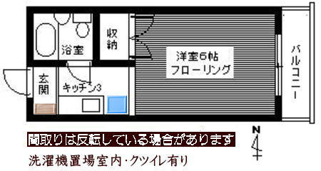 第一高尾ハイツの間取り