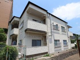 近鉄奈良線/生駒駅 歩9分