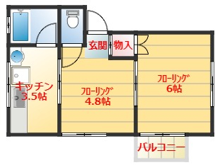 姶良市西餅田のアパートの間取り