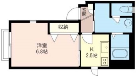 メゾン・サウスロックの間取り