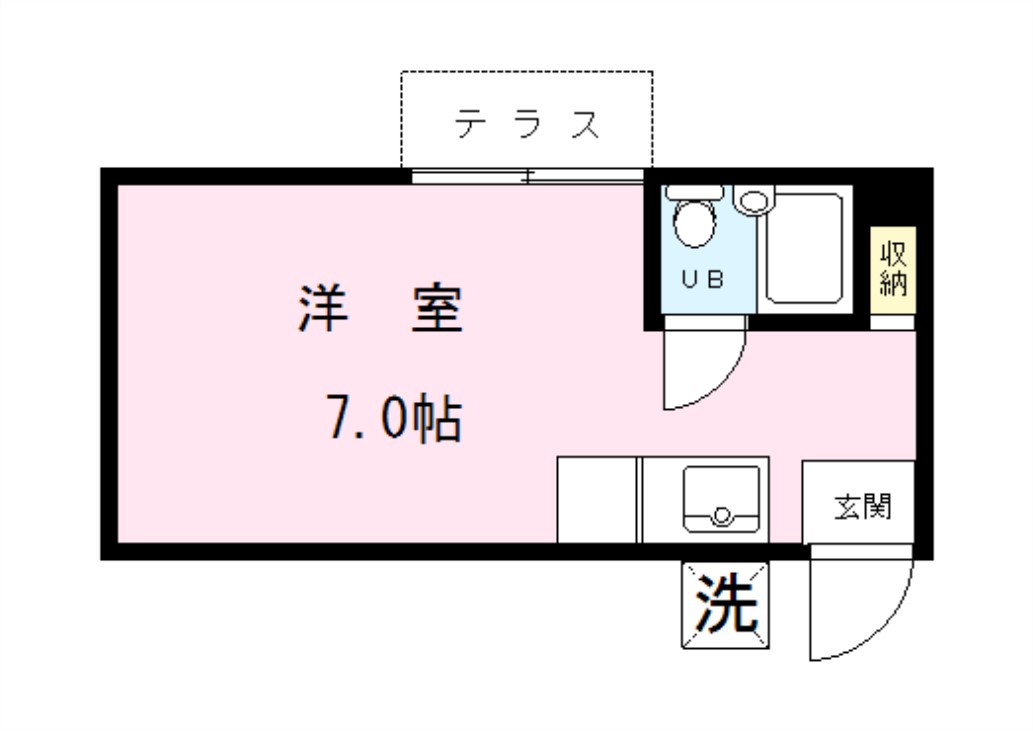 グリーンメイツの間取り