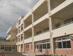 小学校　沼垂小学校（小学校）まで875m