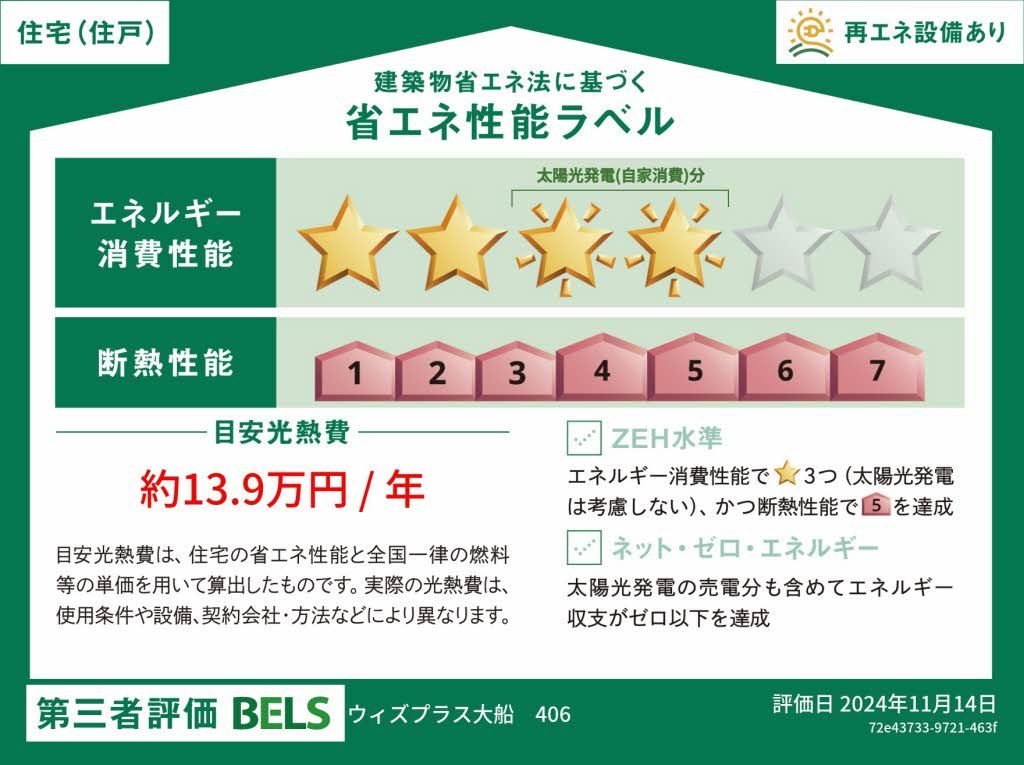 省エネ性能ラベル