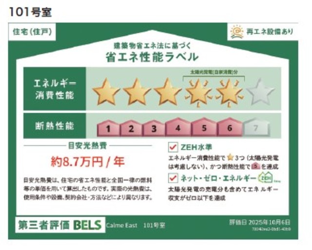 省エネ性能ラベル