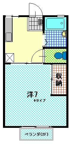 那珂郡東海村大字舟石川のアパートの間取り