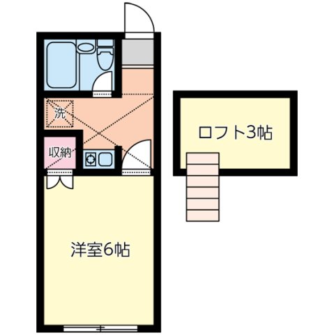 コーポサンケンの間取り