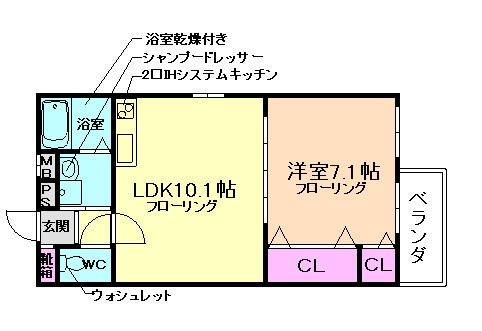 フジパレス池田石橋III番館の間取り