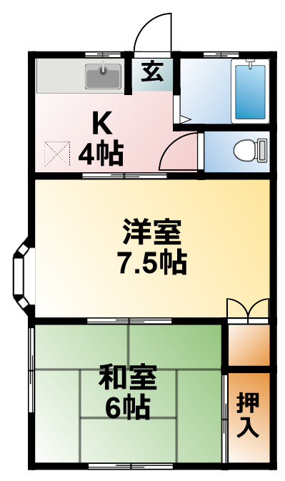 東金市菱沼のアパートの間取り