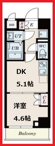 パセオ本所吾妻橋の間取り