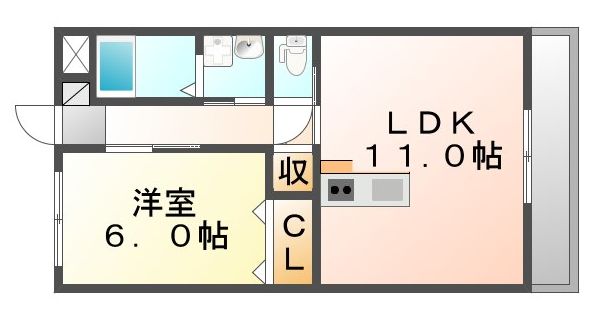 福山市神辺町大字新徳田のマンションの間取り