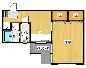 コーポ虎丸の間取り