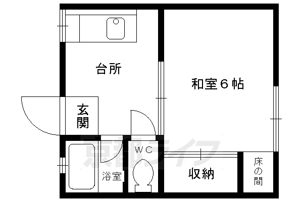 箱ノ井ハイツの間取り