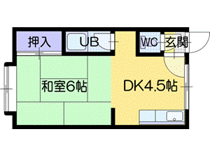 江別市野幌若葉町のアパートの間取り