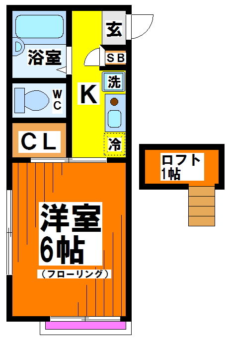 ハッチハウスの間取り