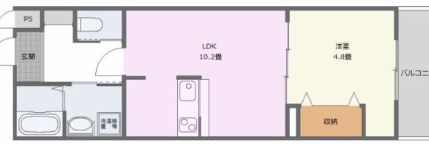 姫路市飾磨区西浜町のマンションの間取り