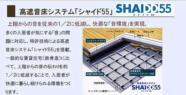 【岡山市北区東島田町のマンションのトイレ】