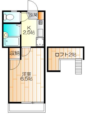 ハイツ万代の間取り