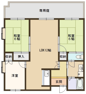 城西シティー彦和の間取り