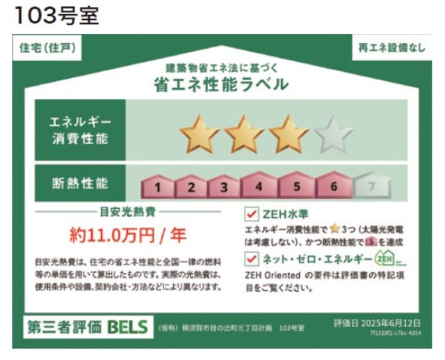 省エネ性能ラベル