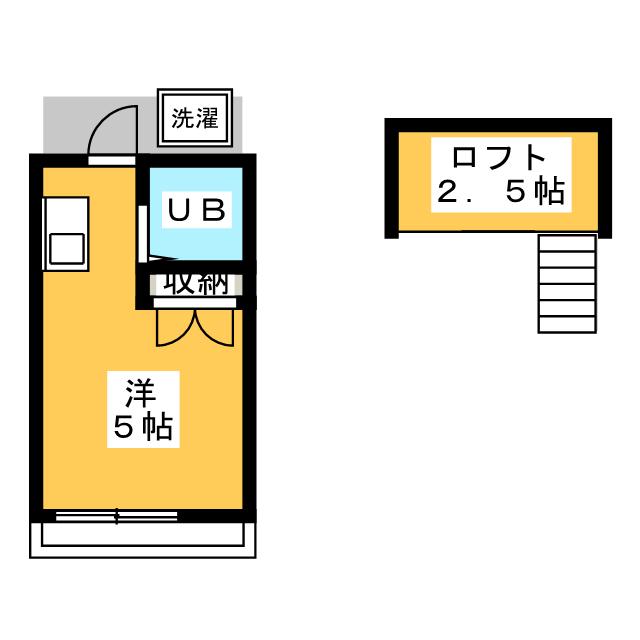 ロイヒテンオルトの間取り