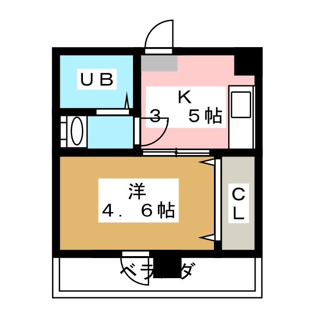 吉川屋ビルの間取り