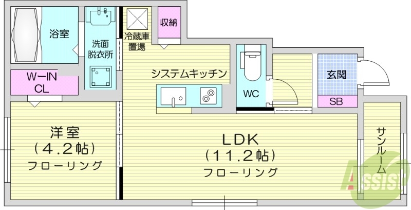 マクリ―ムーアの間取り