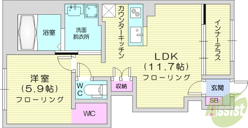 多賀城市新田新築アパートの間取り