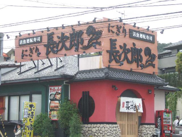 その他　すし屋　長次郎（その他）まで900m