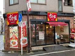 飲食店　すき家新丸子駅東口店（飲食店）まで1174m