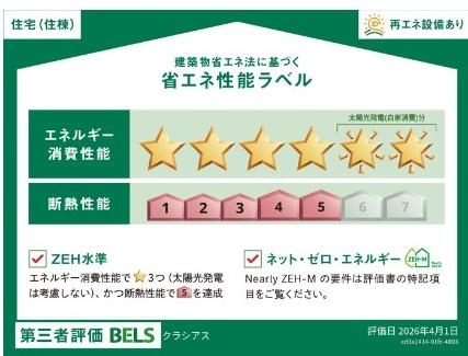 省エネ性能ラベル