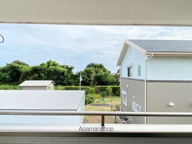 眺望　眺望