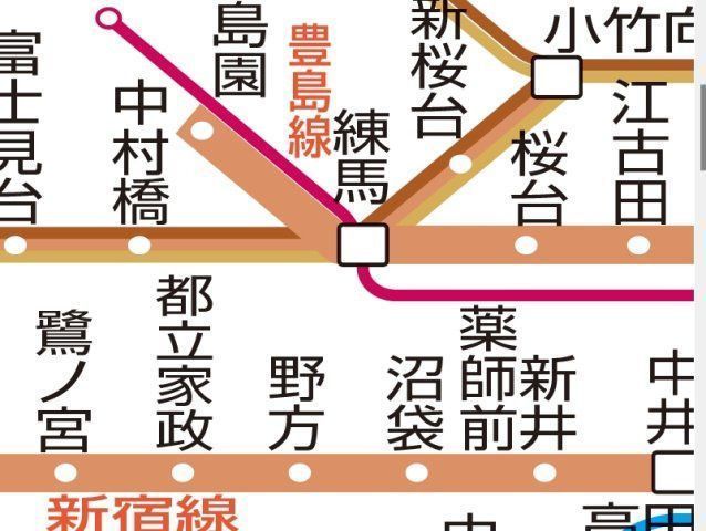 その他　☆路線図☆