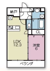 豊川市赤代町のアパートの間取り