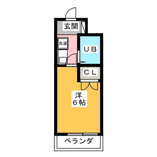 ストーンハイムの間取り