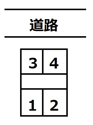 その他共有部分　配置図