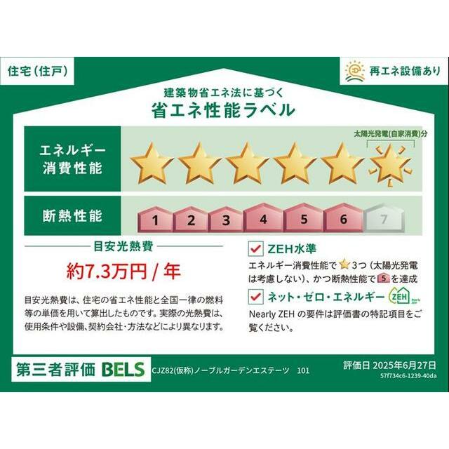 省エネ性能ラベル
