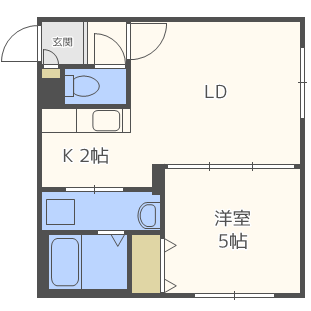 Ｒｉｔｚ　ＧＲＡＮＤＥ大通の間取り