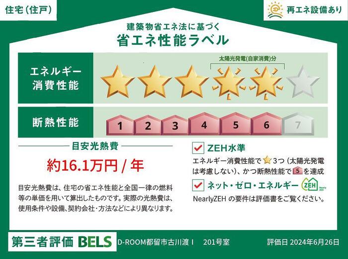 【(仮)D-ROOM都留市古川渡Iのその他設備】