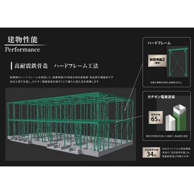 【塩尻市大字塩尻町のアパートのその他】