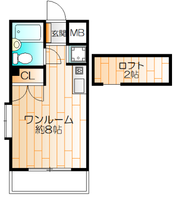 ＳＡＩ日吉の間取り