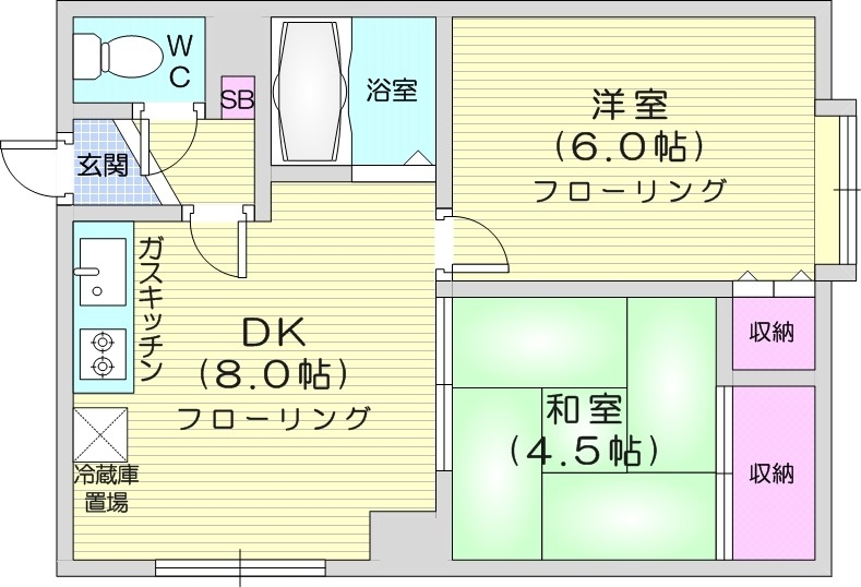 札幌市北区新琴似六条のアパートの間取り