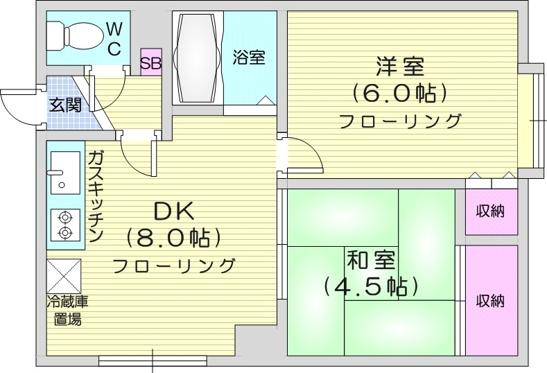 【札幌市北区新琴似六条のアパートの間取り】