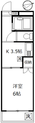 サングレース千歳台の間取り