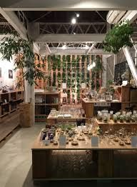 ショッピングセンター　リカシツ（ショッピングセンター）まで651m