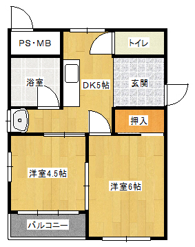 GS服部の間取り写真