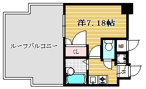 エンクレスト西公園の間取り写真