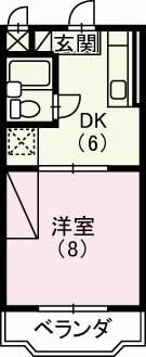 グリーンヒルの間取り